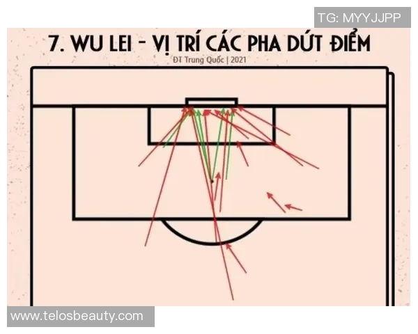 火箭队与马刺队历史交锋比分回顾与分析