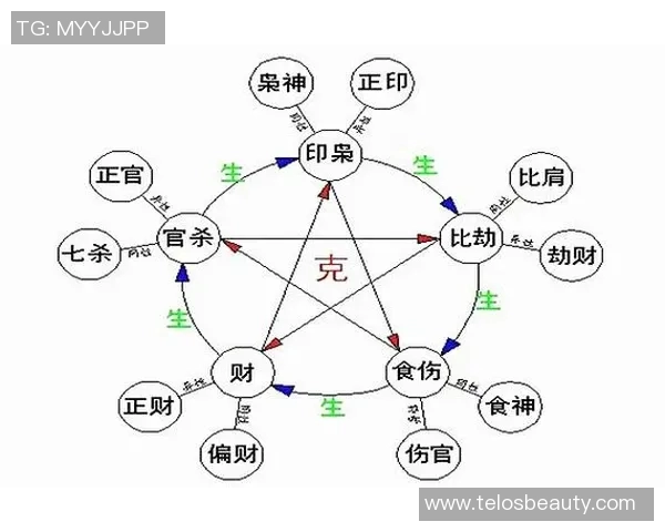 鬼六神算揭秘：古老智慧与现代命理的完美结合之旅